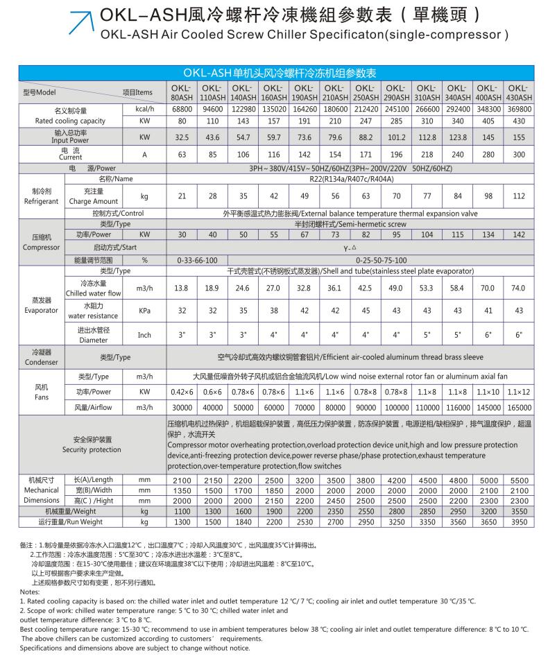 風冷螺桿單機.jpg