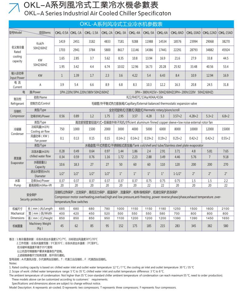 5-15匹風冷.jpg