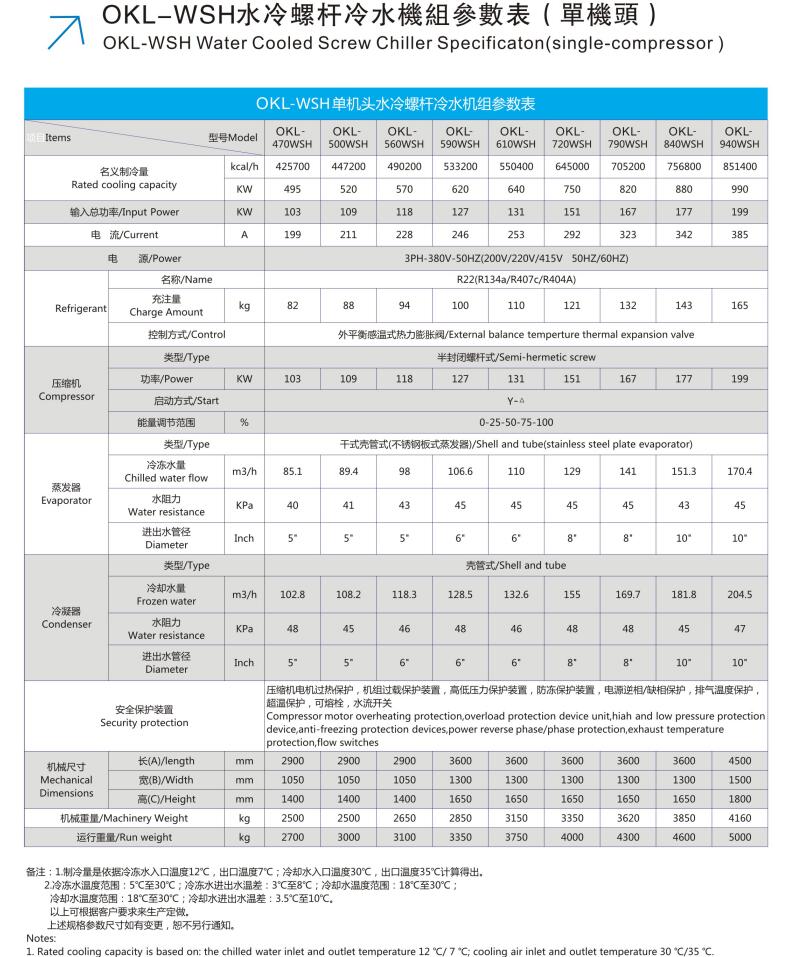 水冷螺桿單螺桿470-940.jpg