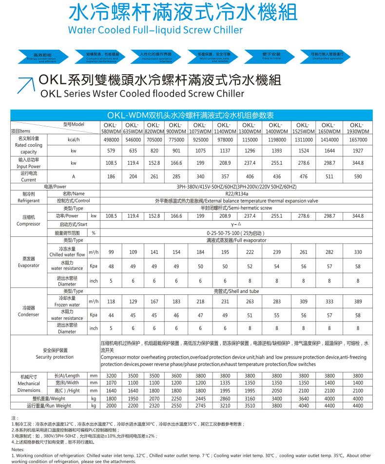 水冷螺桿滿液式雙機(jī)頭580-1930WDM.jpg